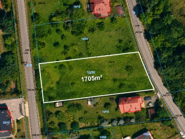 Działka budowlana Częstochowa
