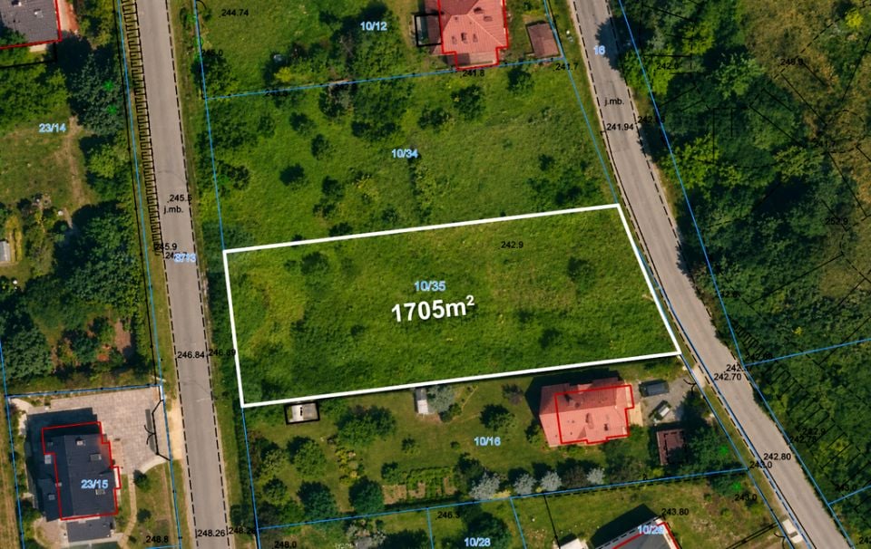 Działka budowlana Częstochowa