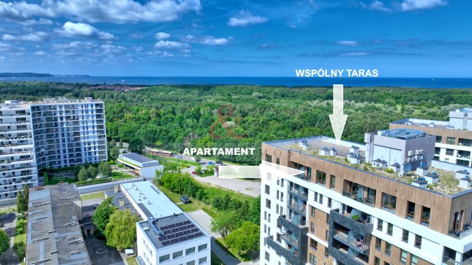 Mieszkanie Gdańsk