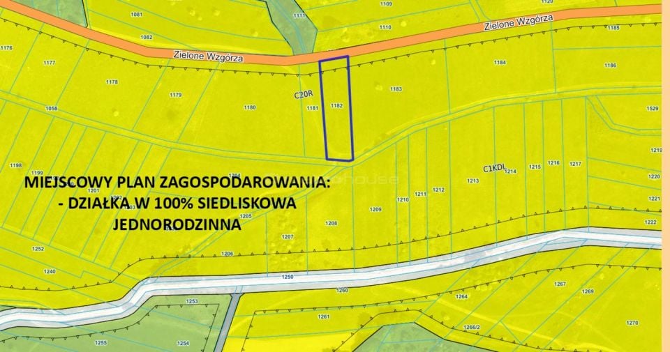 Działka siedliskowa Wieprz
