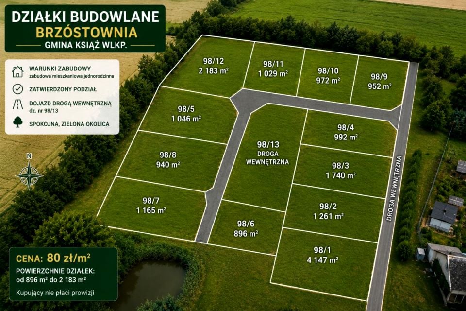 Działka budowlana Brzóstownia