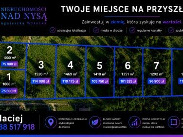 Działka Czerwona Woda