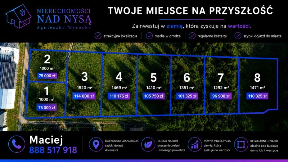 Działka Czerwona Woda