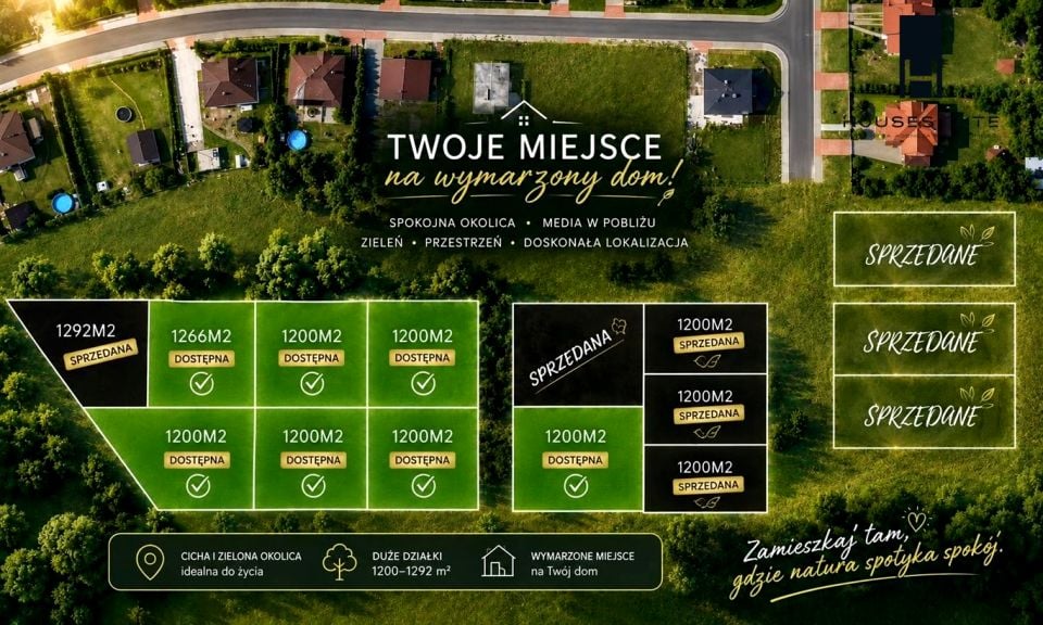 Działka inwestycyjna Przyrów