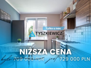 Mieszkanie Gdańsk