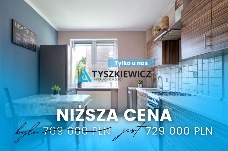 Mieszkanie Gdańsk