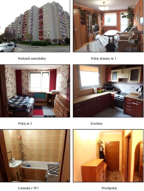 Mieszkanie Zielona Góra