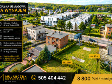 Działka Katowice