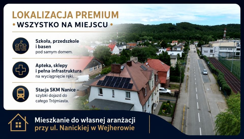 Mieszkanie Wejherowo