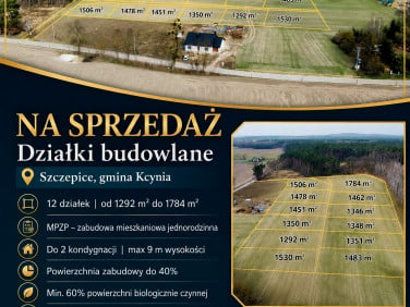 Działka budowlana Szczepice