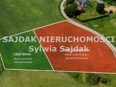Pusta działka Kiczyce