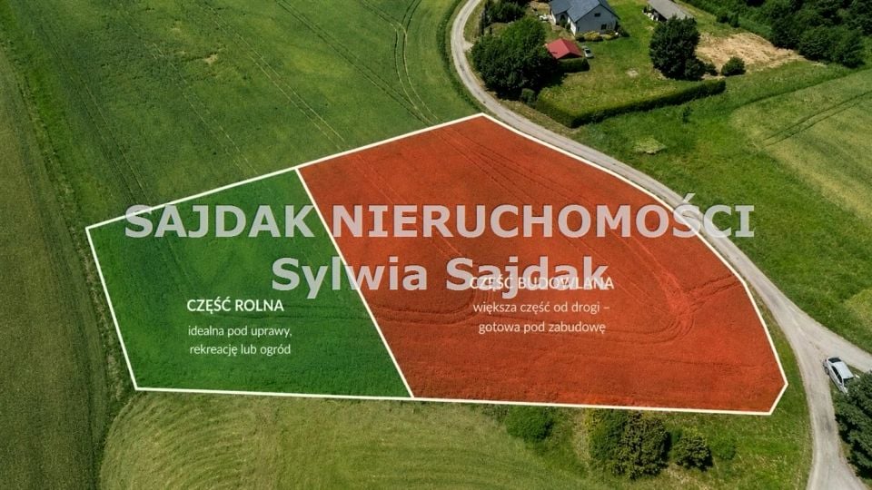 Pusta działka Kiczyce