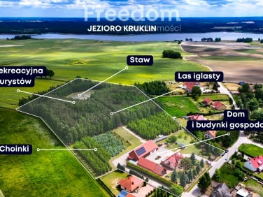 Dom Kożuchy Wielkie