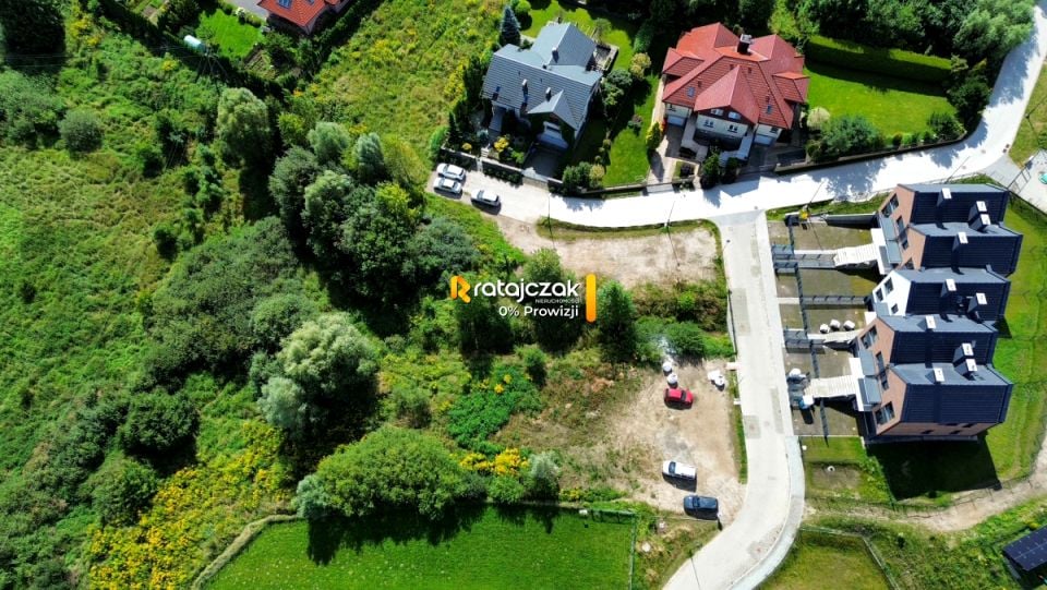Działka usługowa sprzedam