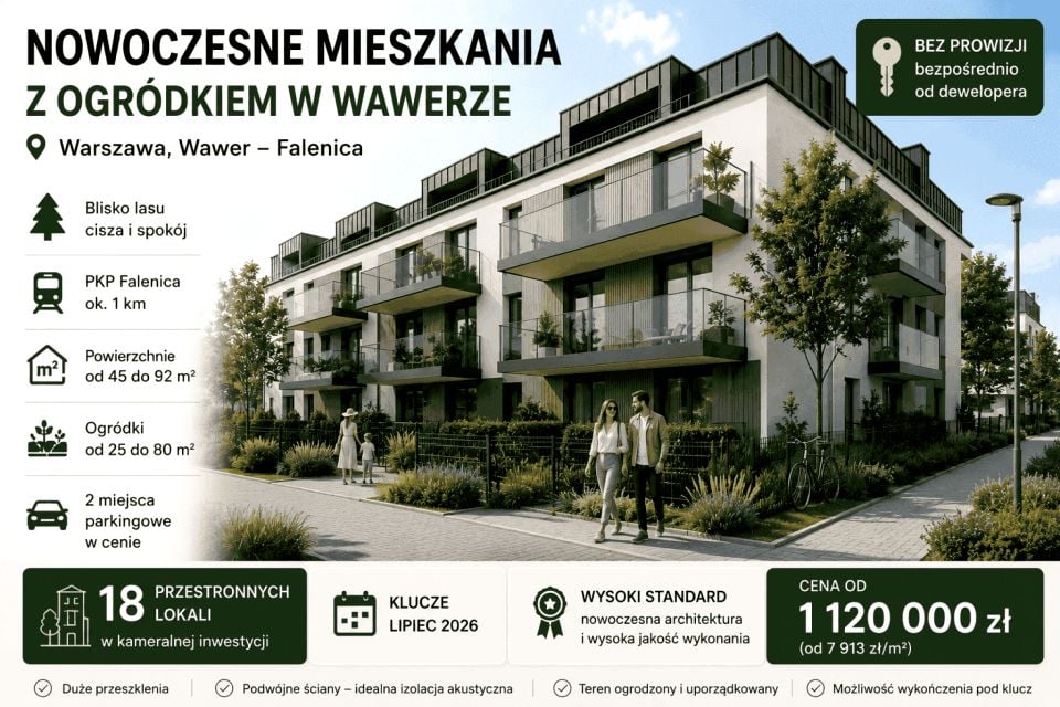 Mieszkanie Warszawa