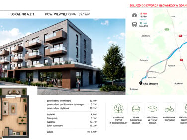 Mieszkanie Straszyn sprzedaż
