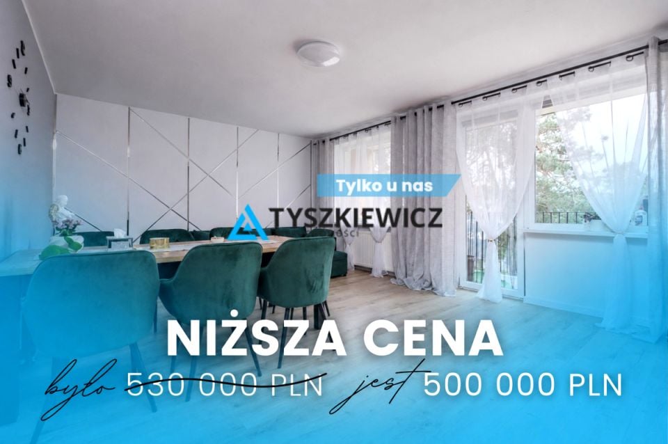 Mieszkanie, ul. Długa