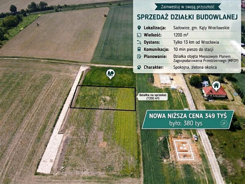 Działka budowlana Sadowice sprzedam
