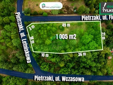 Zabudowana działka Pietrzaki