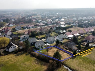 Działka Wilkszyn