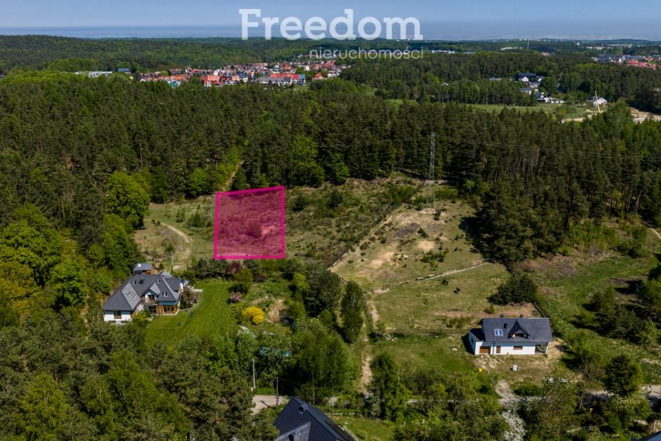 Działka, ul. Kolonia