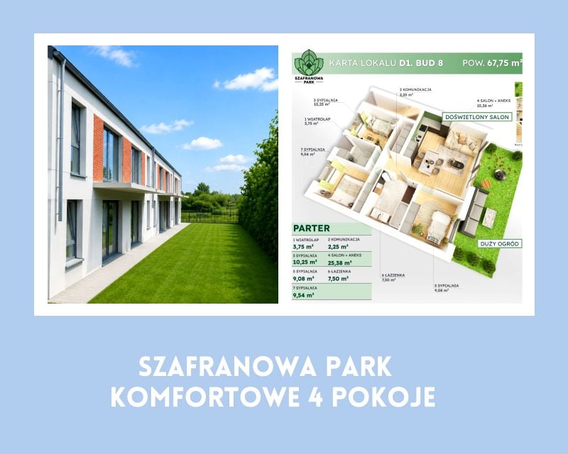 Mieszkanie Wrocław