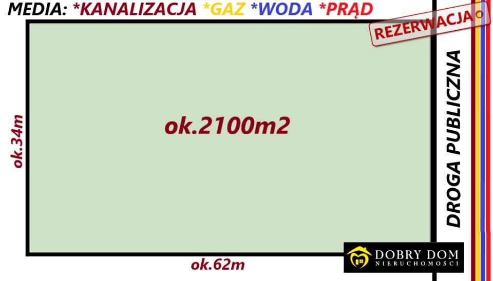 Działka budowlana Białystok sprzedam