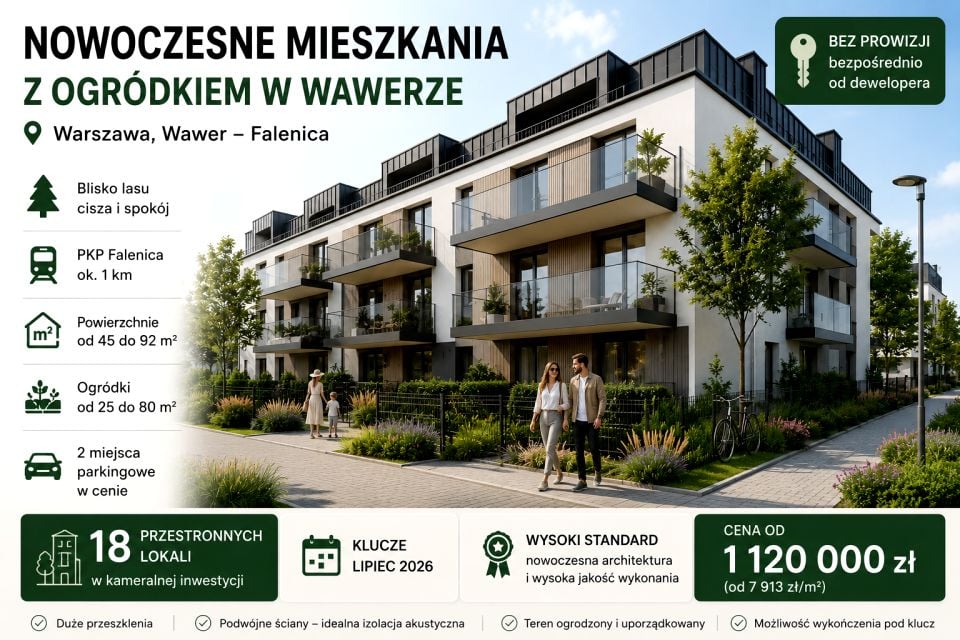 Mieszkanie Warszawa