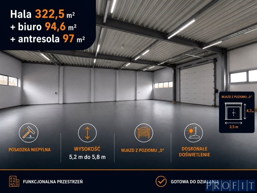Budynek użytkowy Będzin
