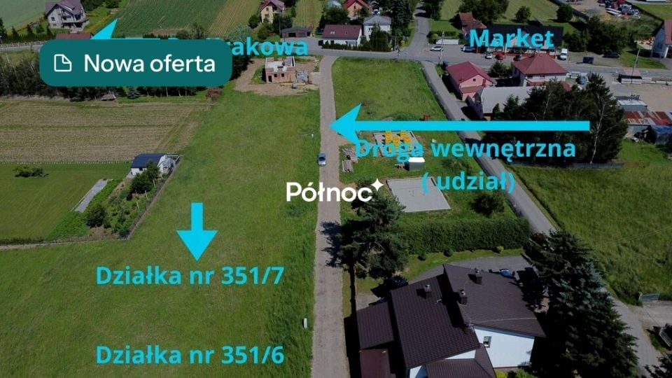 Działka budowlana Nieszkowice Małe