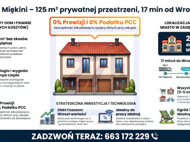Dom MIĘKINIA