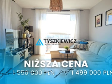 Mieszkanie Gdańsk sprzedaż