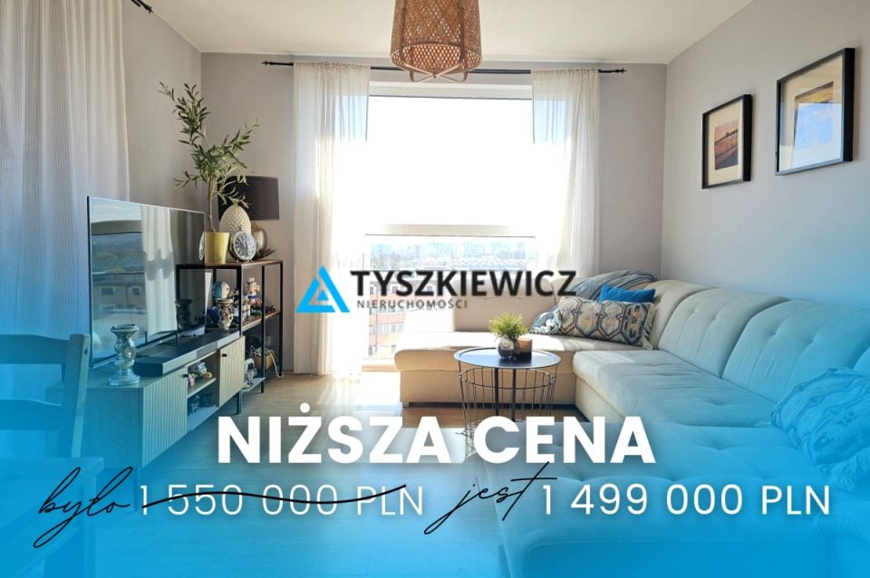 Mieszkanie Gdańsk sprzedaż