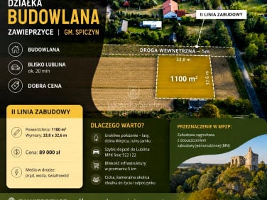 Działka Zawieprzyce-Kolonia