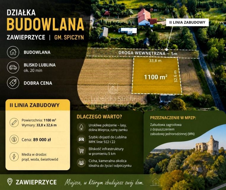 Działka Zawieprzyce-Kolonia