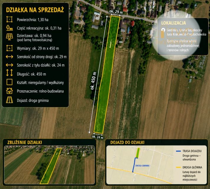 Działka budowlana Siedliska
