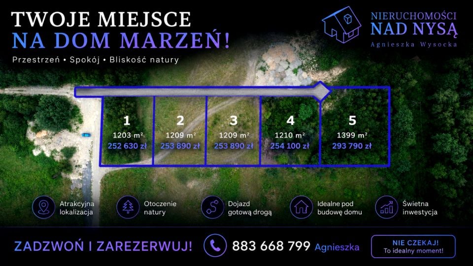 Działka Zgorzelec