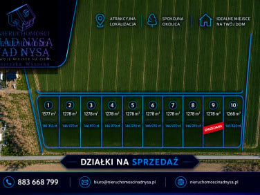 Działka Koźlice