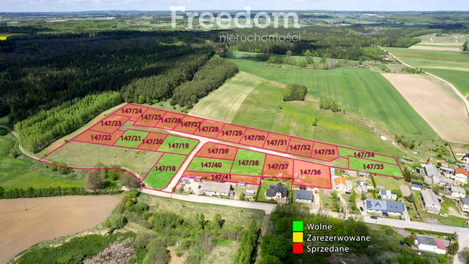 Działka budowlana Szczodrowo