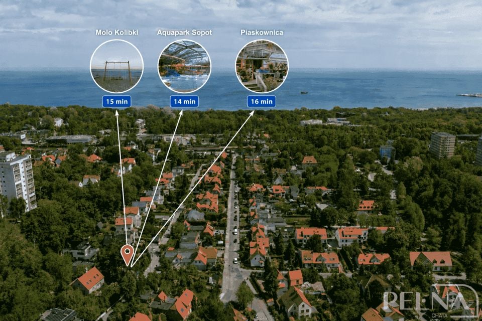 Dom Sopot