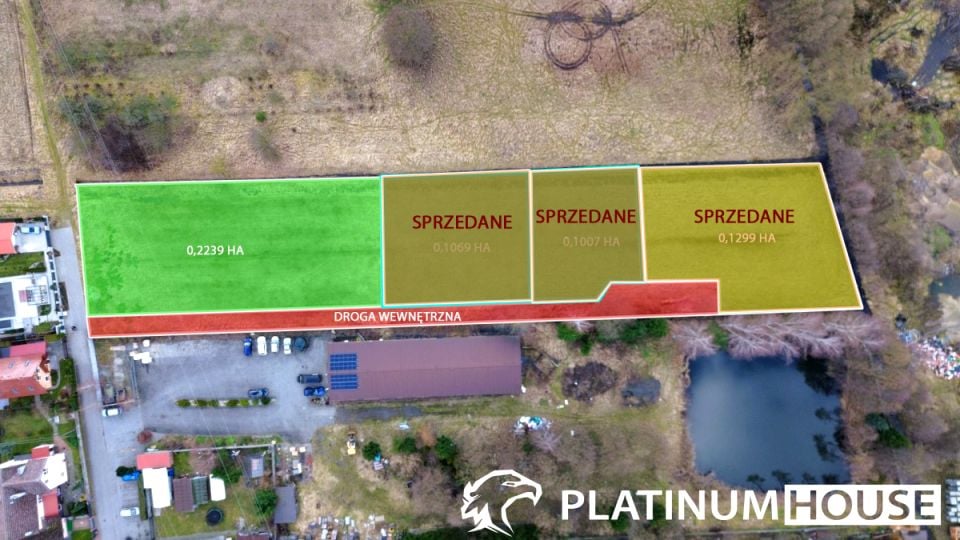 Działka budowlana sprzedam