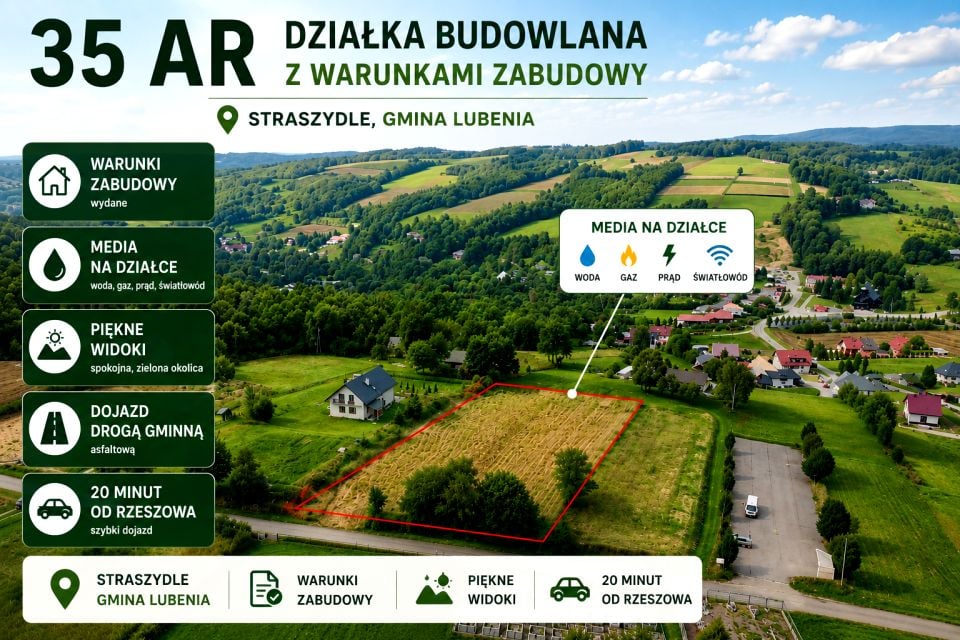 Działka budowlana sprzedam