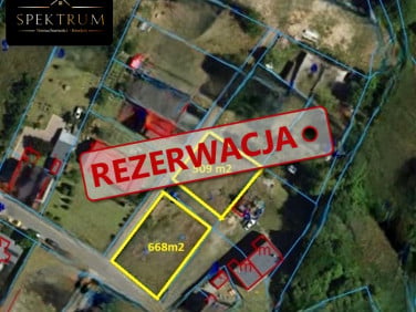 Działka budowlana Koty sprzedam