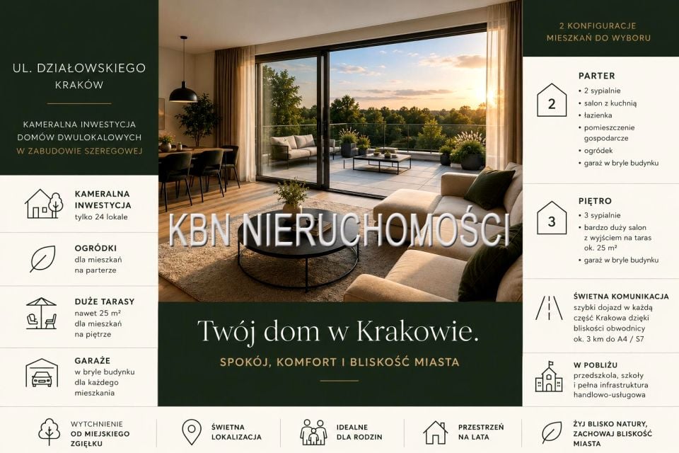 Mieszkanie Kraków