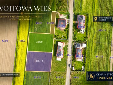 Działka budowlana Gliwice