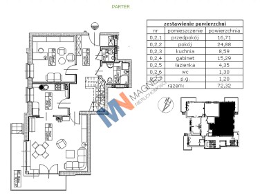 Mieszkanie apartamentowiec sprzedaż