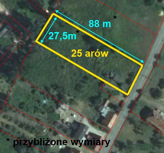 Działka Krzydłowice
