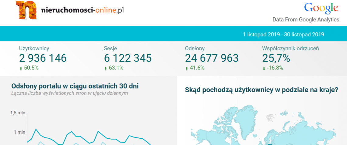 Zdjęcie z artykułu