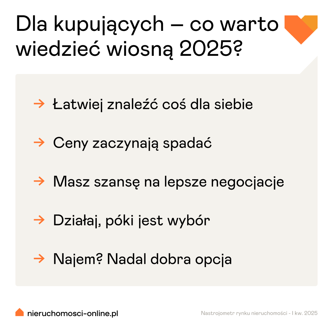 Wskazówki dla kupujących - Nastrojometr rynku nieruchomości w I kwartale 2025 (wiosna 2025)