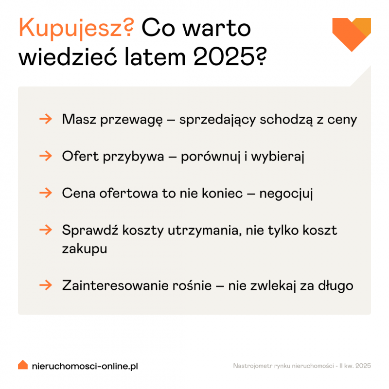 Kupujesz - co warto wiedzieć latem 2025